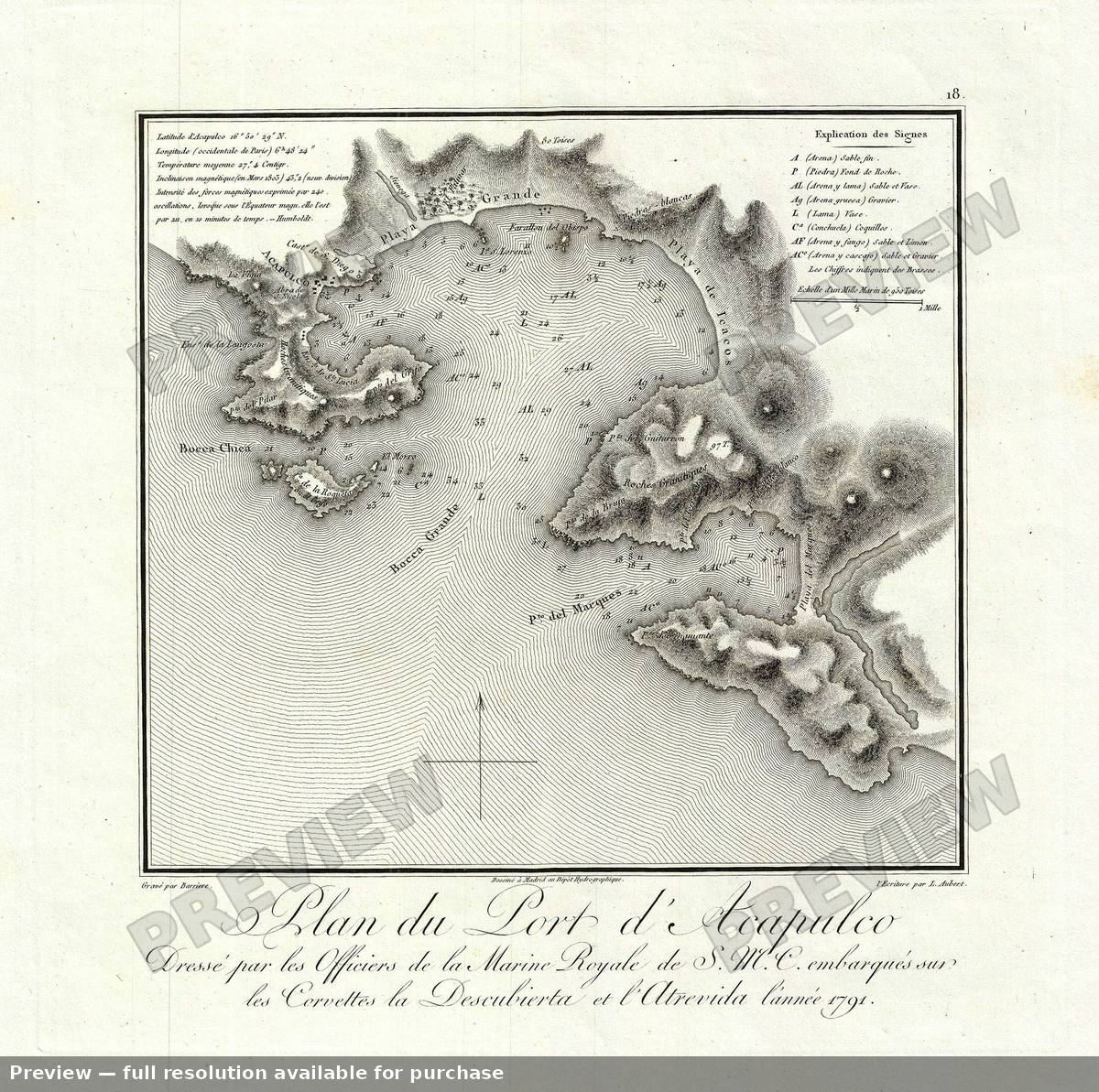 Antique map: Acapulco, 1811