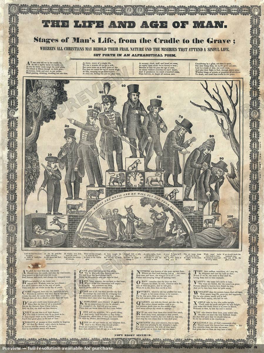 Antique map: Ageof Man, 1835, 1835