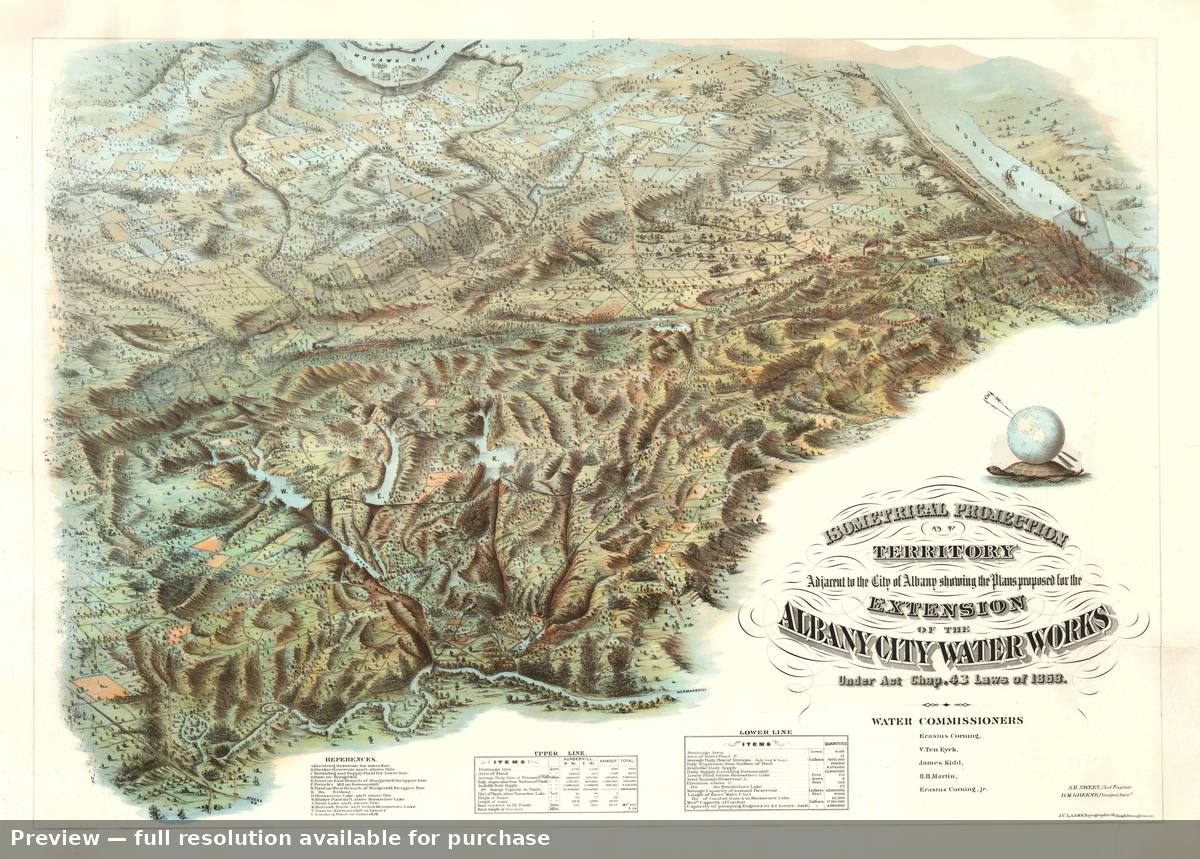 Antique map: Albany Waterworks, 1868, 1868
