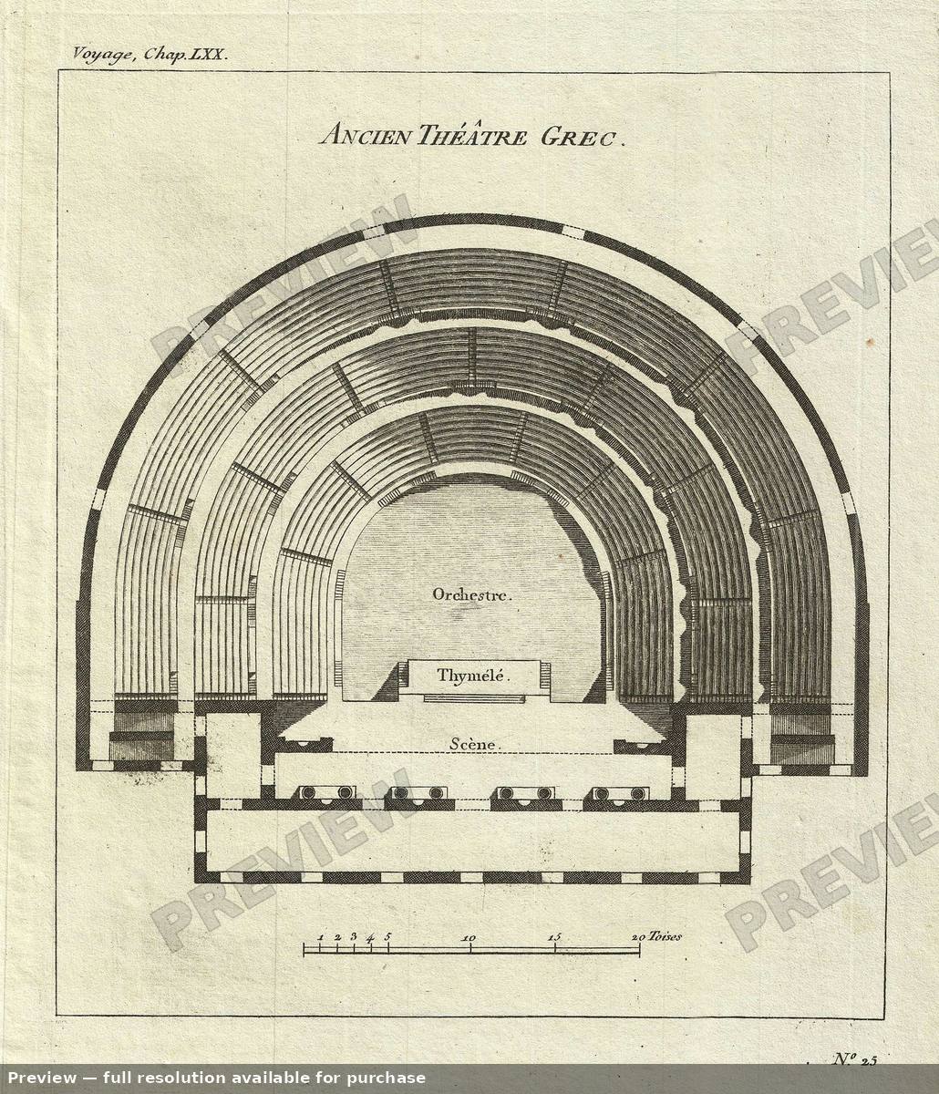 Antique map: Ancient Theatre, 1791
