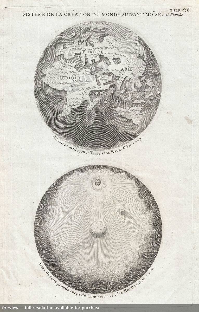 Antique map: Ancient World, 1728