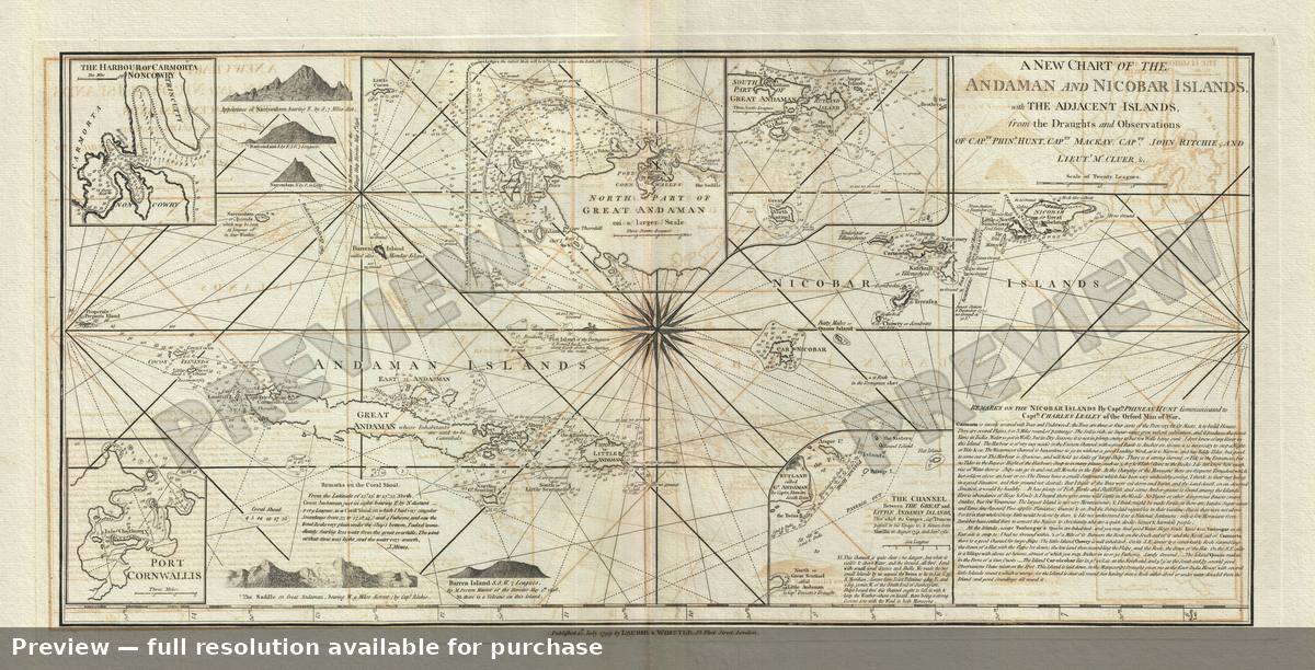 Antique map: Andaman Nicobar, 1799