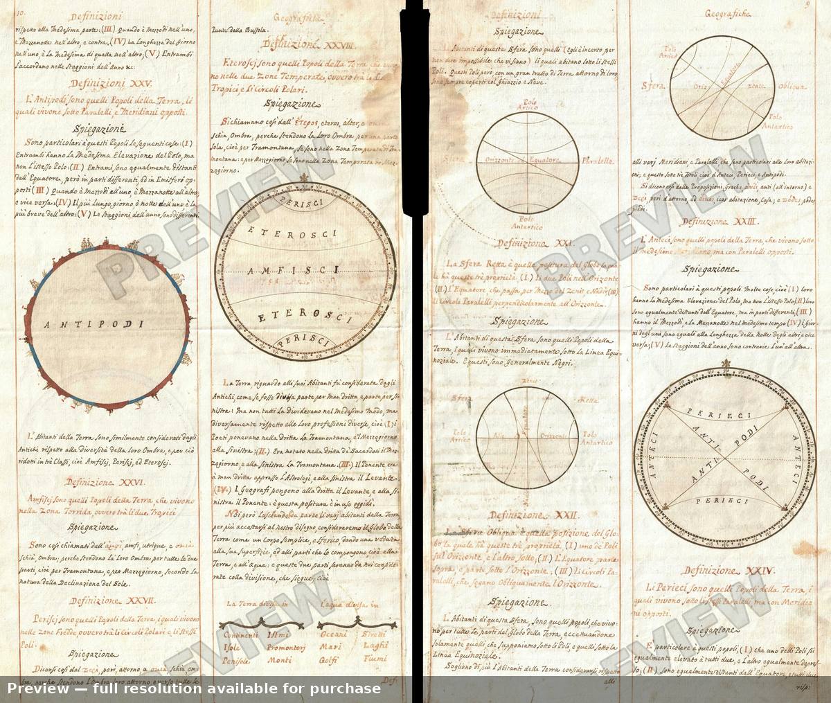 Antique map: Antipodi, 1720