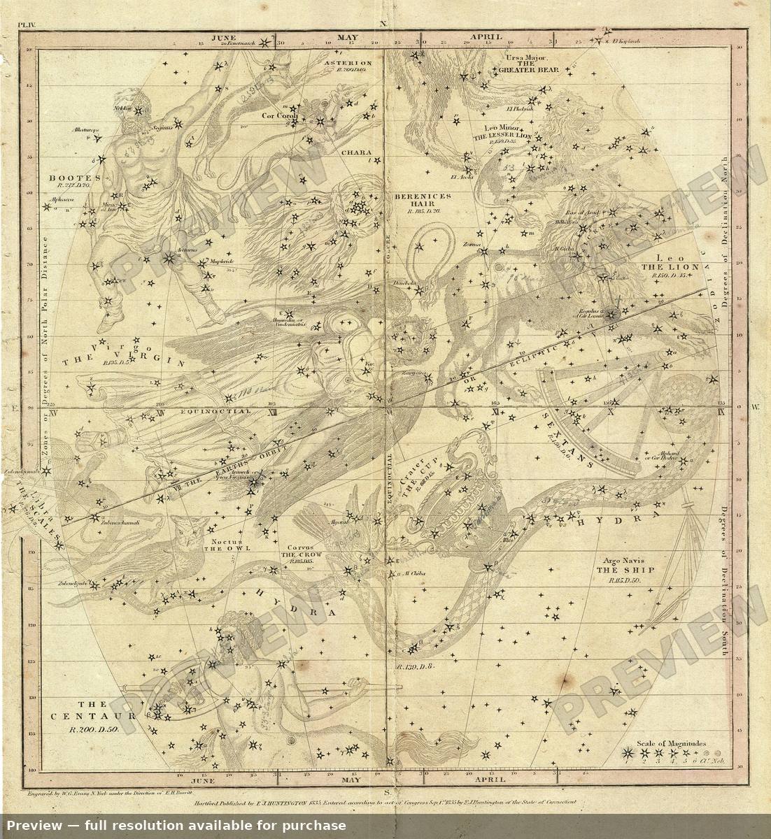 Antique map: Apr May Jun, 1835