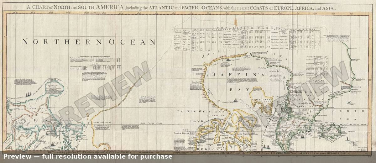 Antique map: Arctic Seas, 1775, 1775