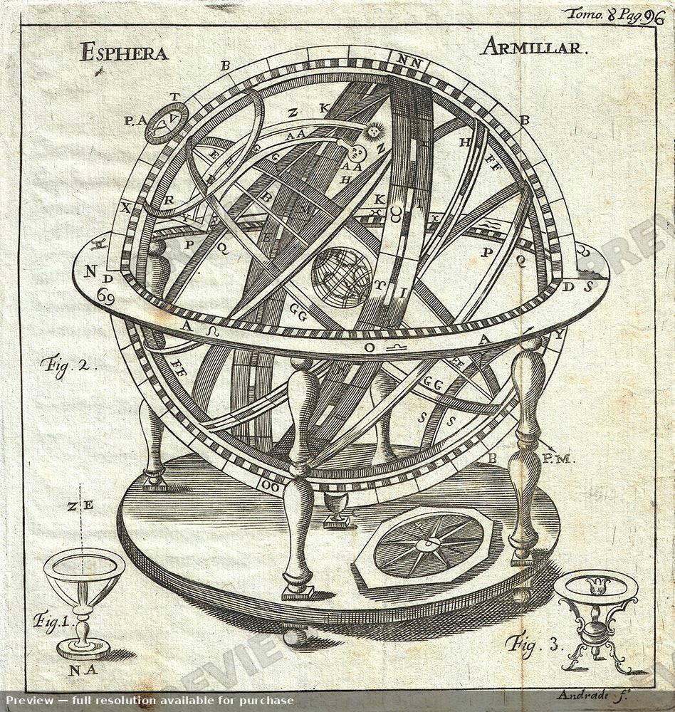 Antique map: Armillary Sphere, 1754