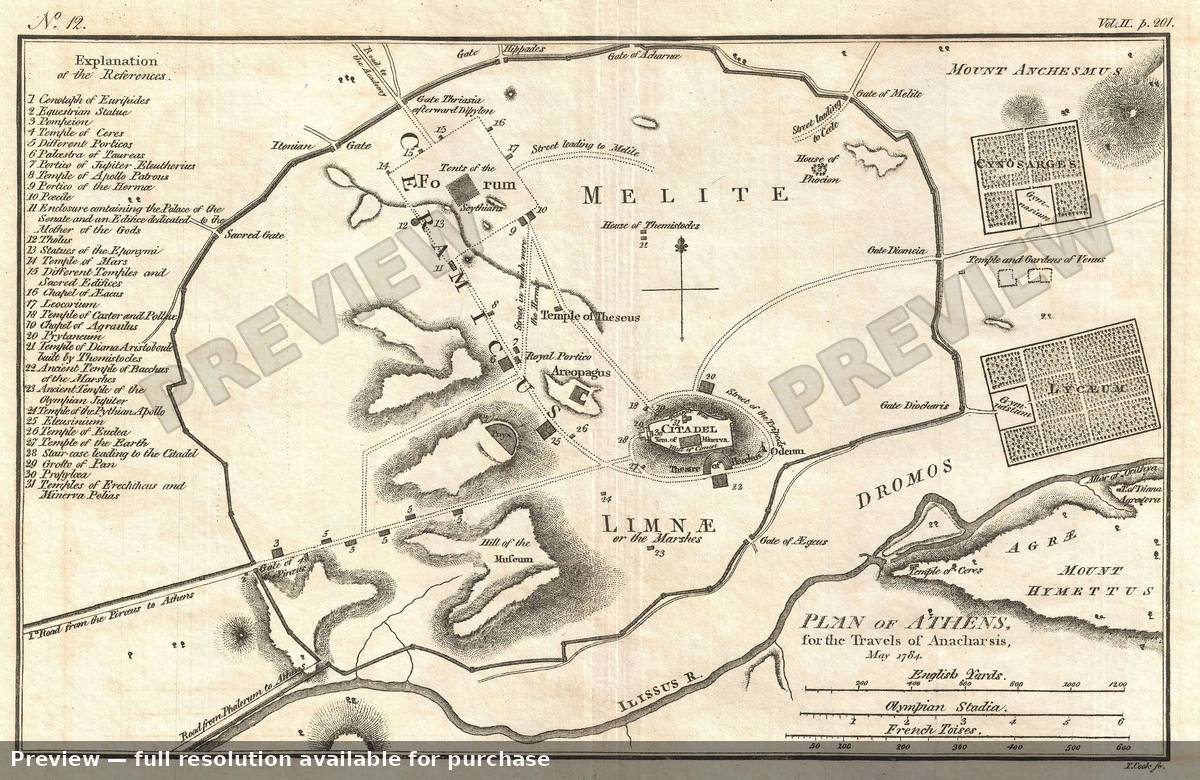 Antique map: Athens, 1784
