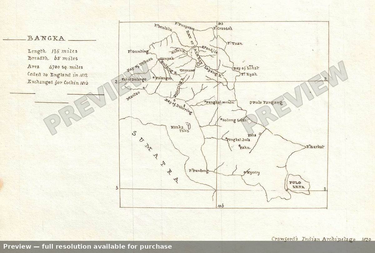 Antique map: Bangka, 1835