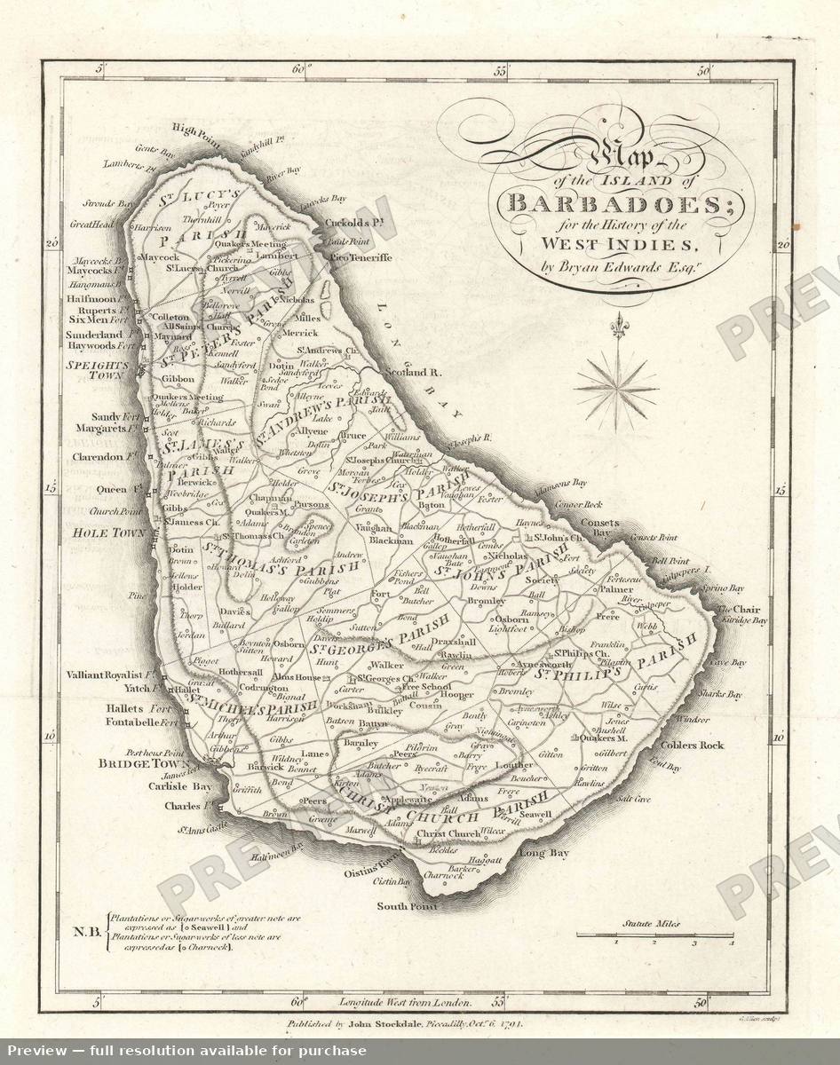 Antique map: Barbadoes, 1794