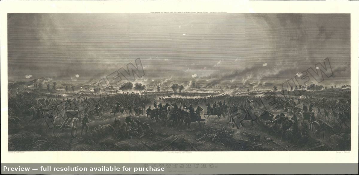 Antique map: Battleof Gettysburg, 1905