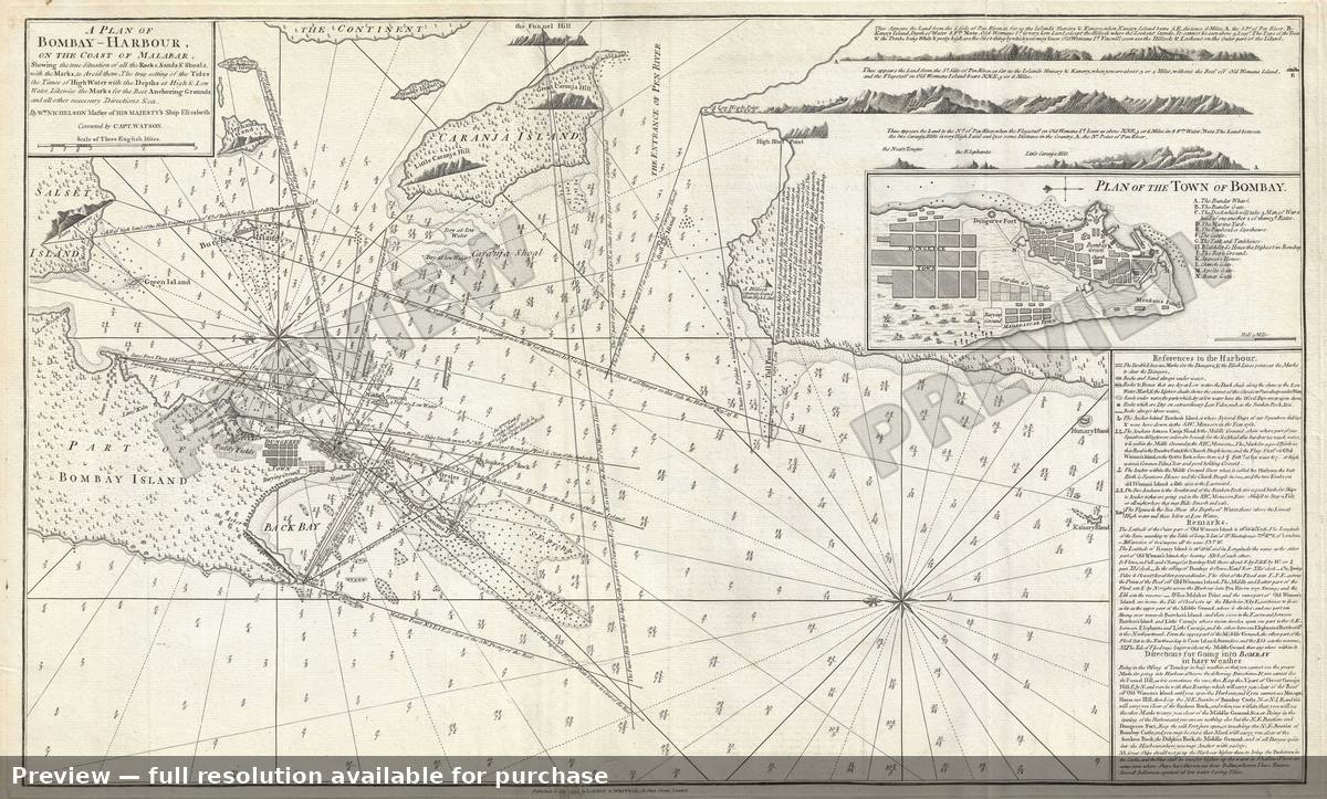 Antique map: Bombay, 1794