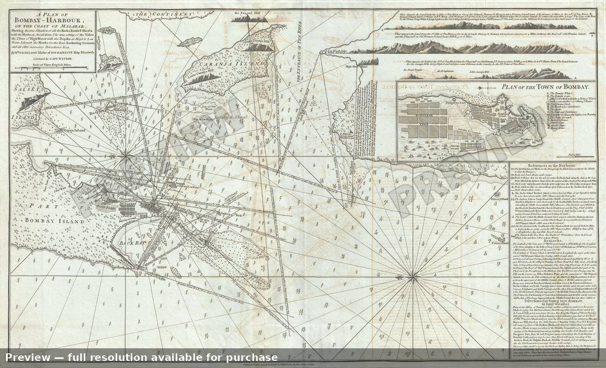 Antique map: Bombay 2, 1794