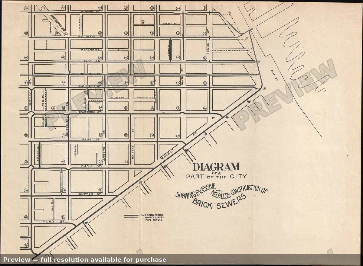 Antique map: Brick Sewers, 1893