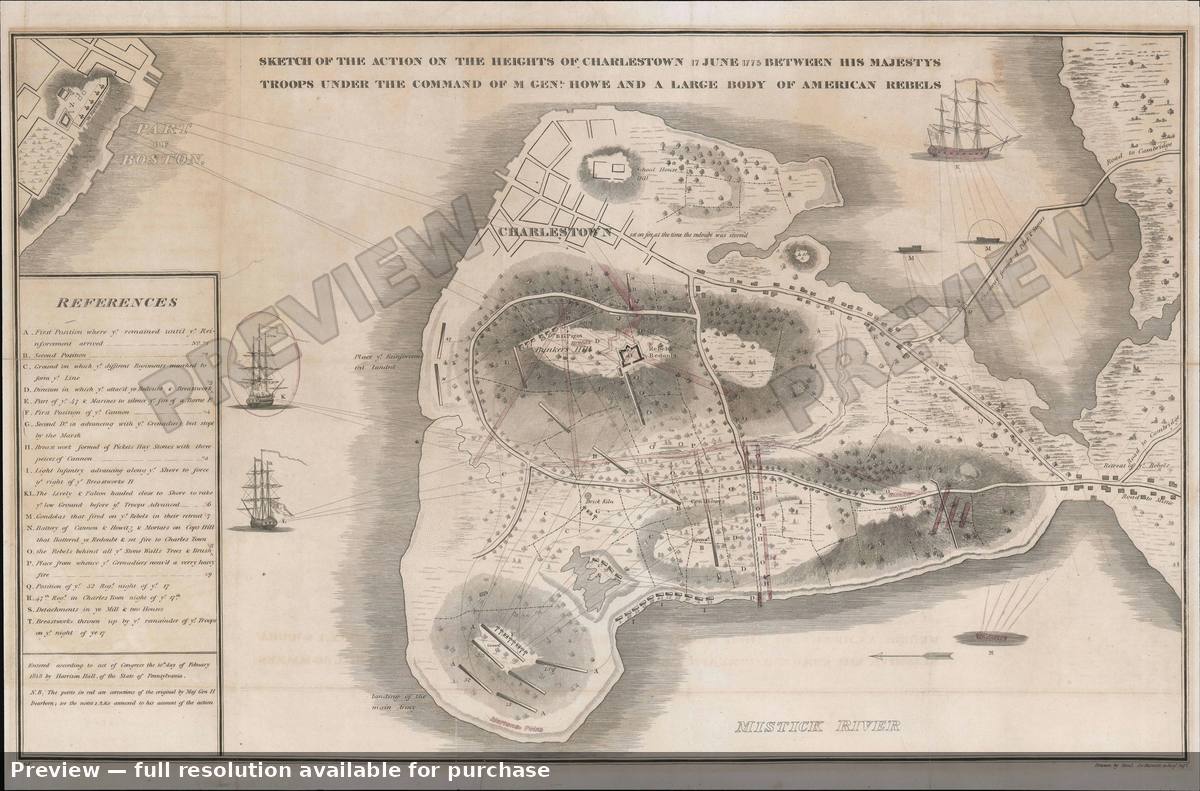 Antique map: Bunker Hill, 1818, 1818