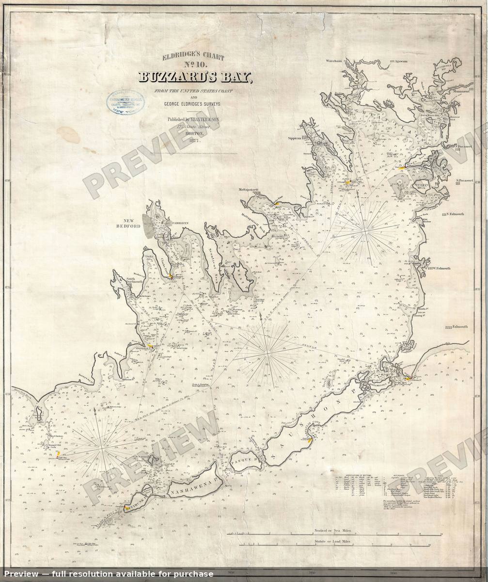Antique map: Buzzard Bay, 1877