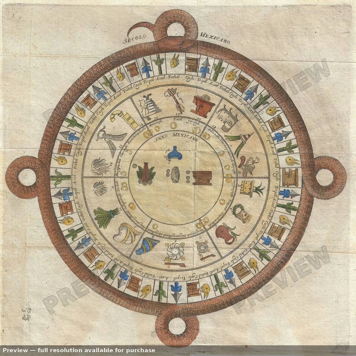 Antique map: Calendar Wheel, 1721