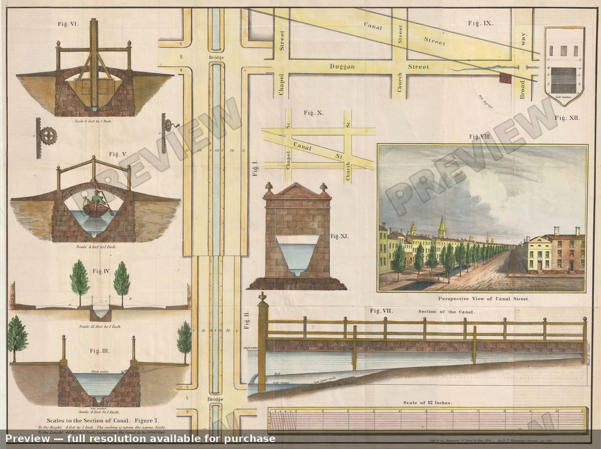 Antique map: Canal Street New York City, 1860