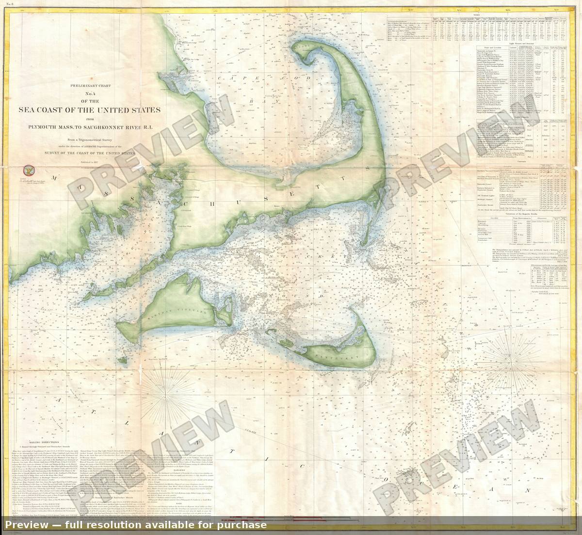 Antique map: Cape Cod, 1857
