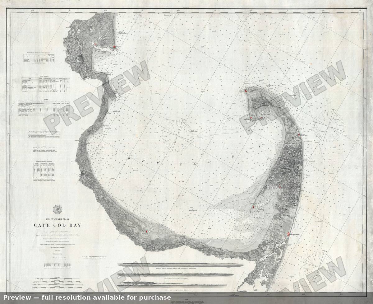Antique map: Cape Cod, 1880