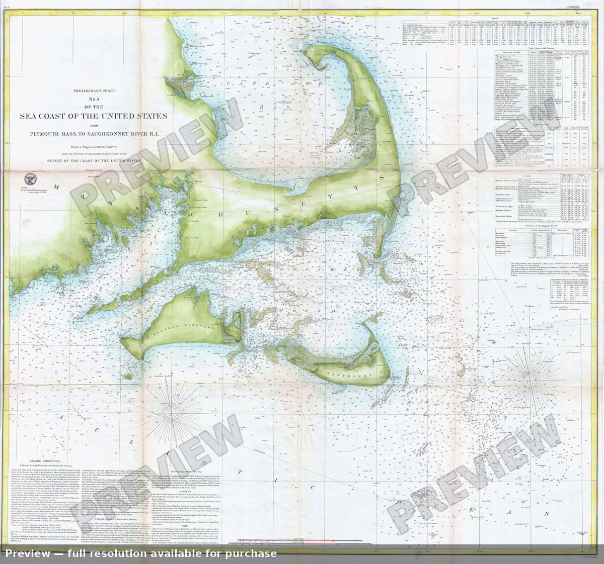 Antique map: Cape Cod 2, 1857
