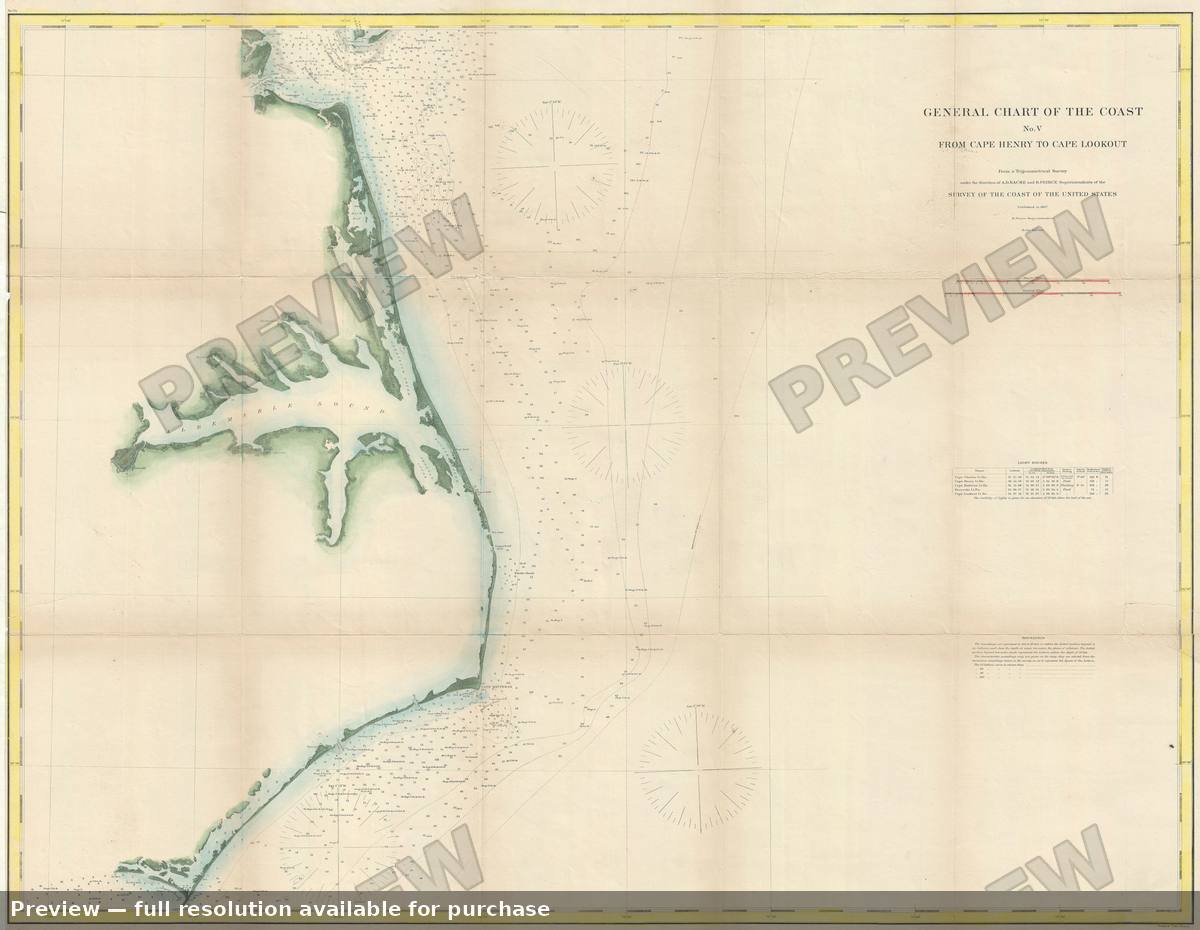 Antique map: Cape Henry Cape Lookout, 1867