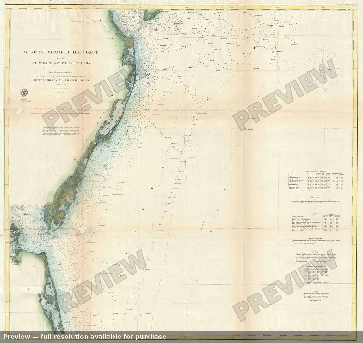 Antique map: Cape Mayto Cape Henry 2, 1862
