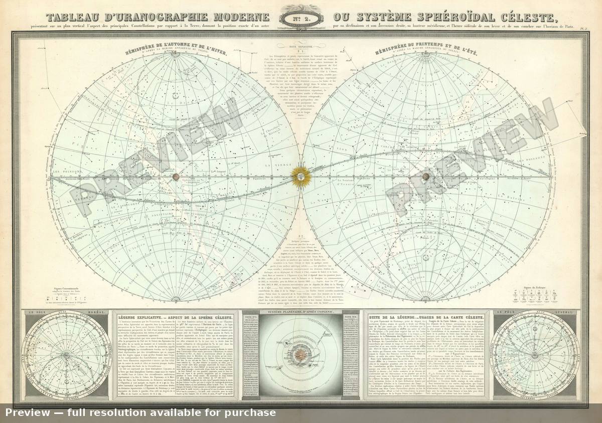 Antique map: Celestial, 1860