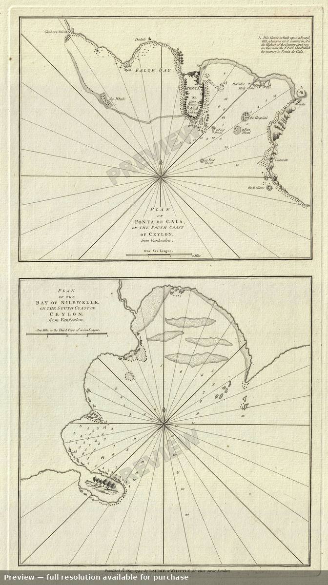 Antique map: Ceylon South, 1794