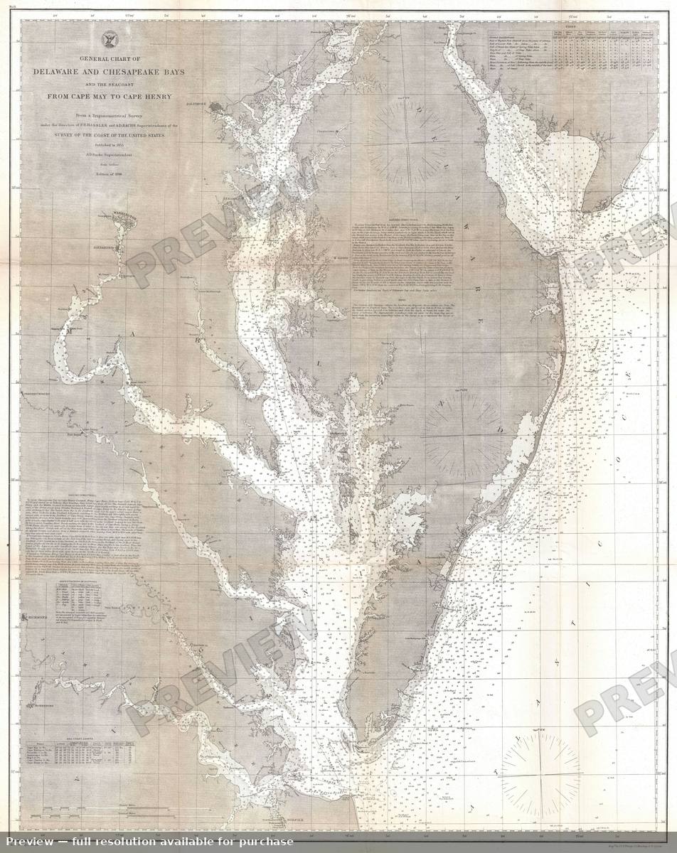Antique map: Chesapeake Bay, 1867