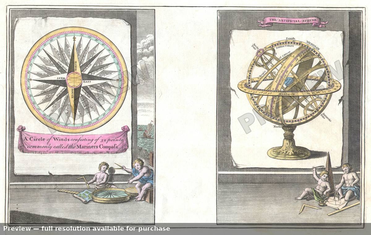 Antique map: Circleof Winds, 1747