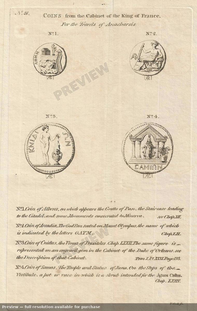 Antique map: Coins, 1786