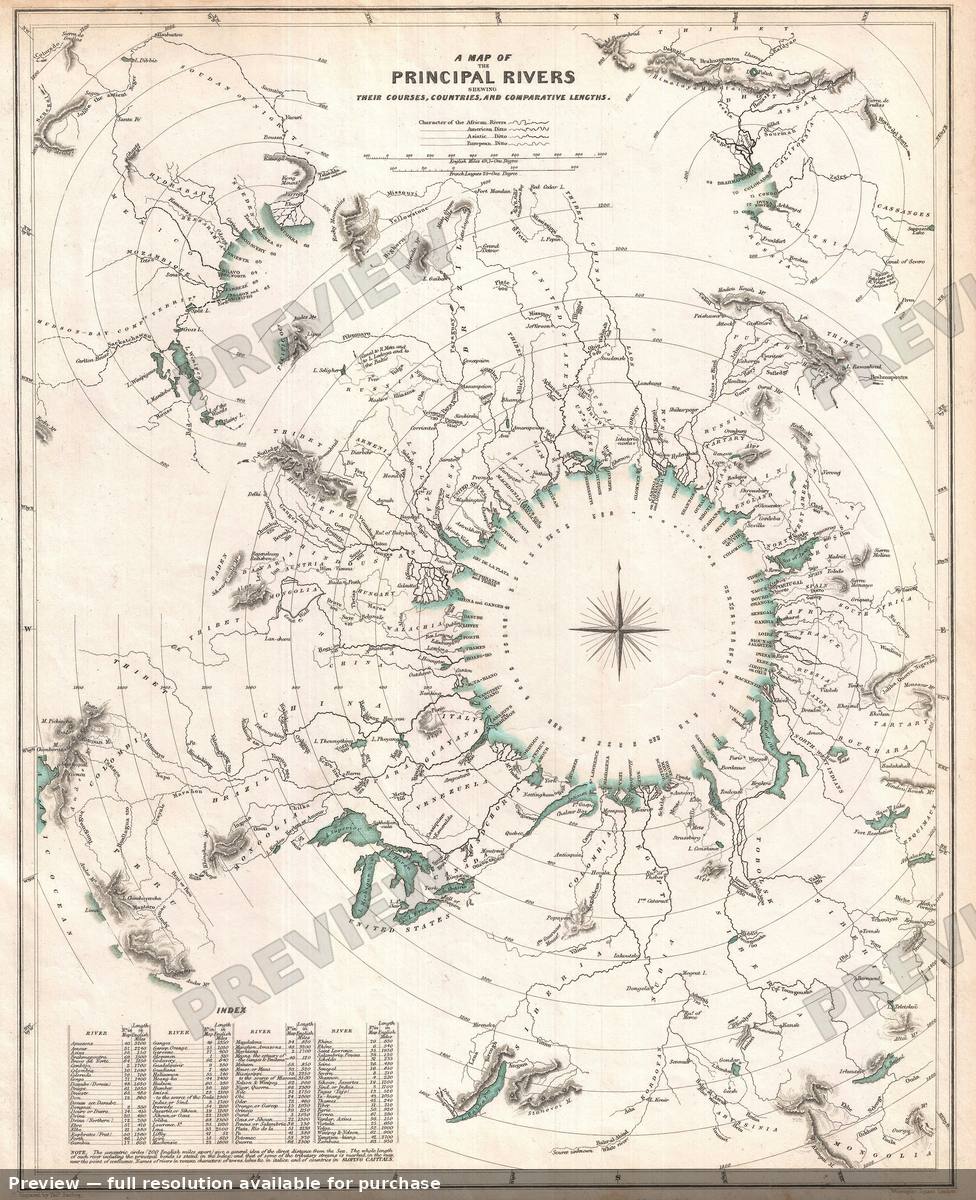 Antique map: Comparative Rivers, 1834, 1834