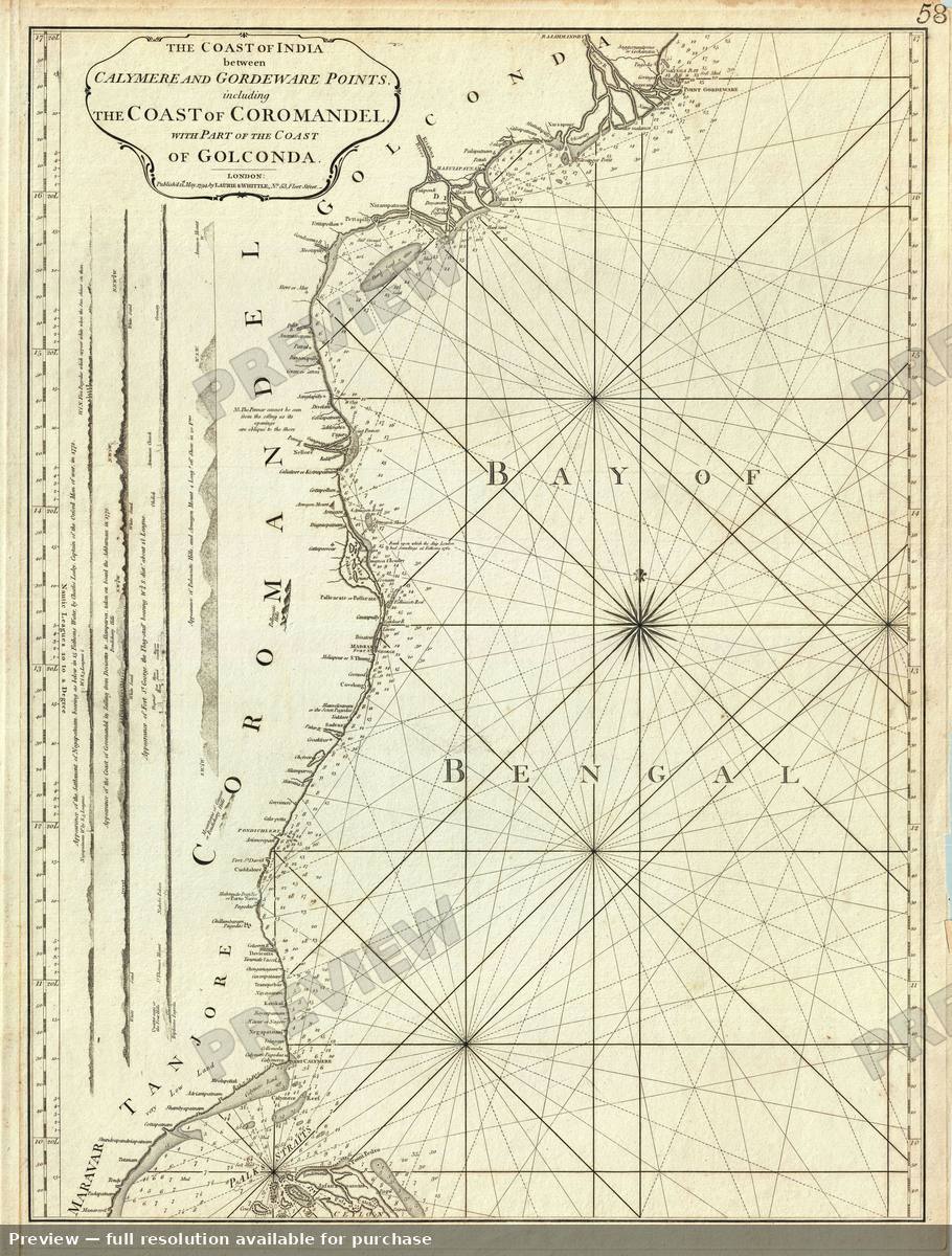 Antique map: Coromandel Golconda, 1794