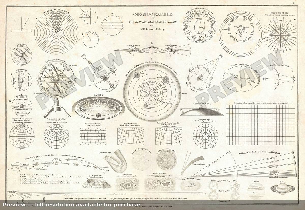 Antique map: Cosmographie, 1914, 1914