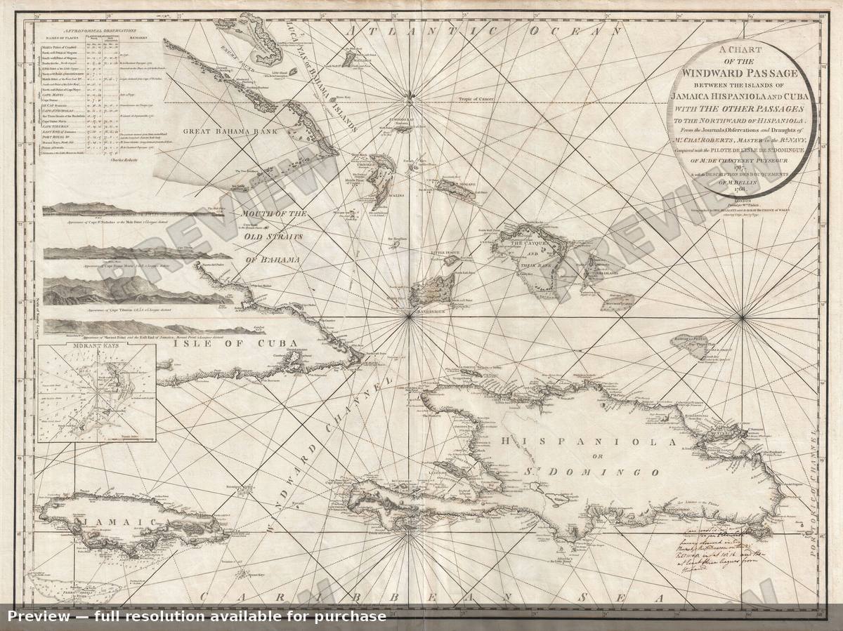 Antique map: Cuba Bahamas Hispaniola, 1795, 1795