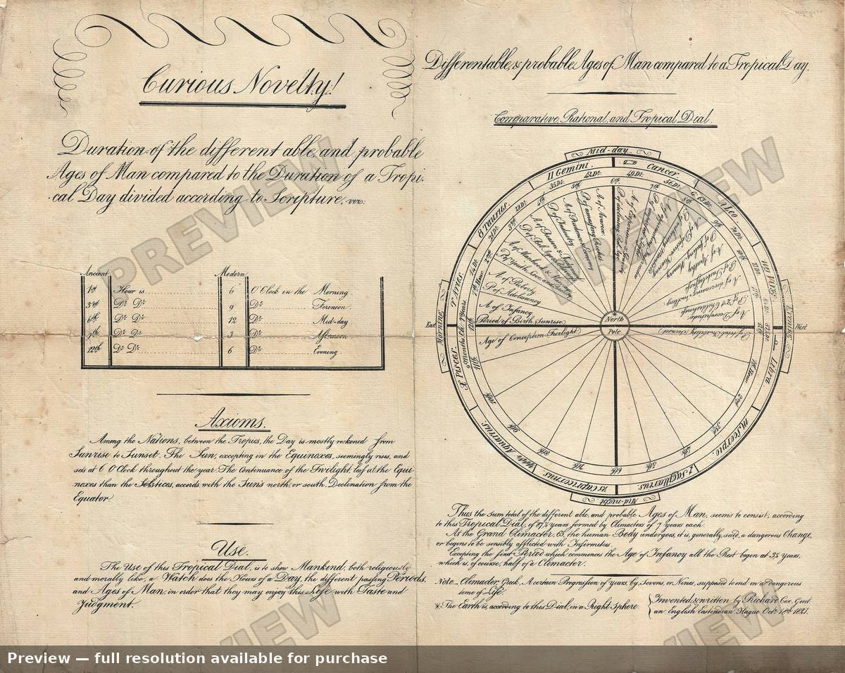 Antique map: Curious Novelty, 1827, 1827