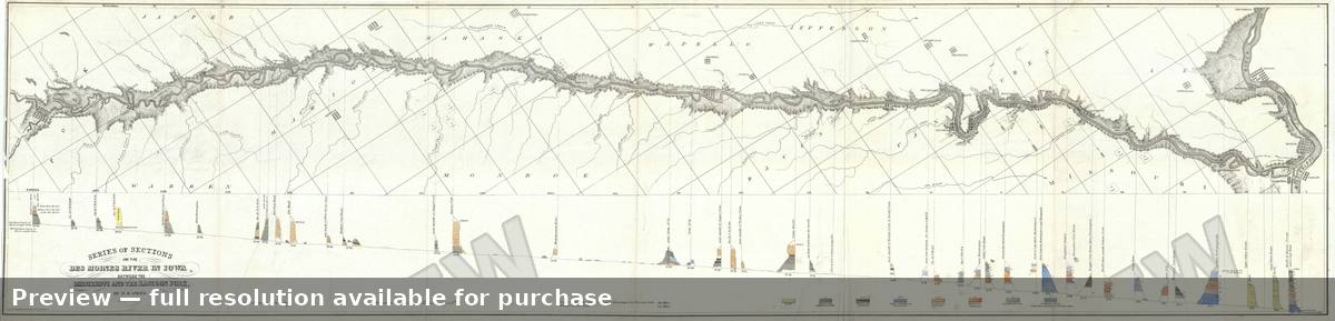 Antique map: Des Moines Mississippi Raccoon, 1852