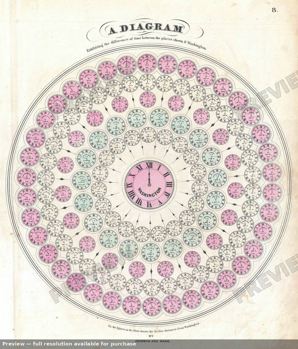 Antique map: Diagram, 1862