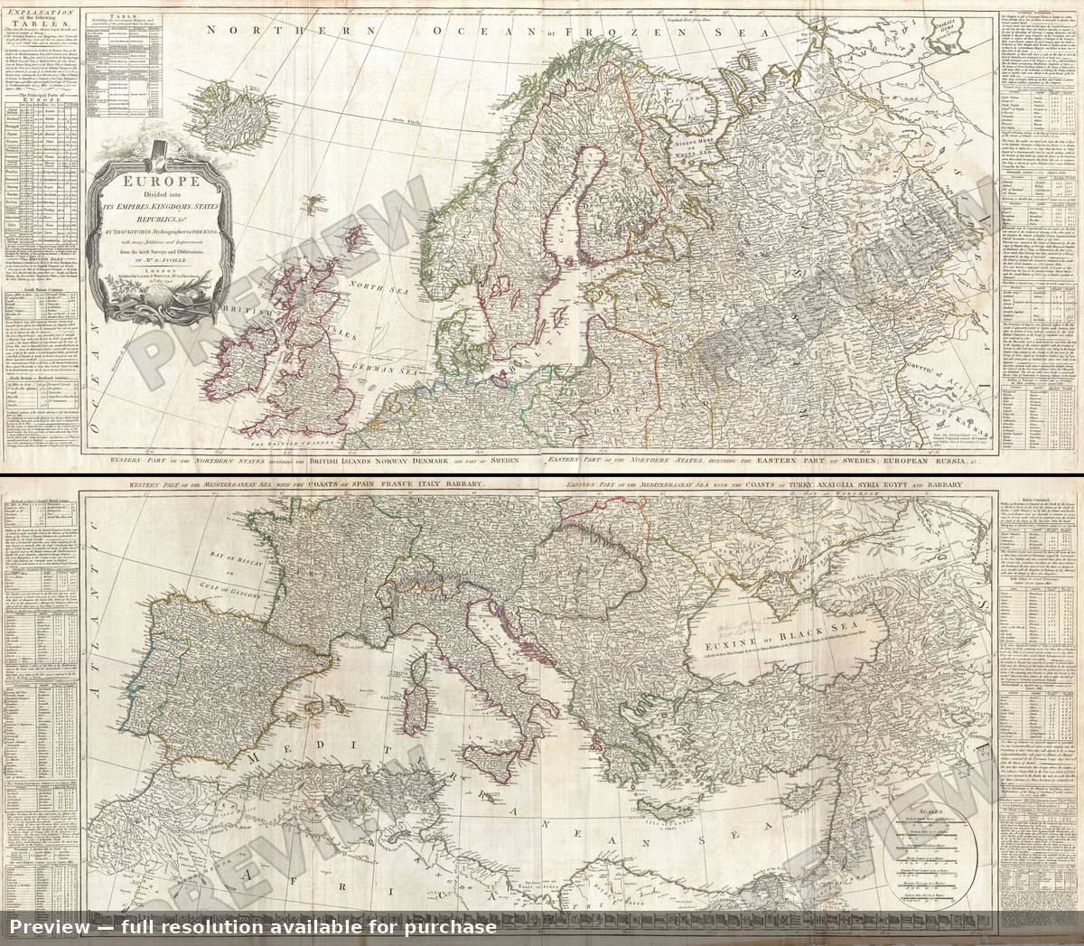 Antique map: Europe, 1794