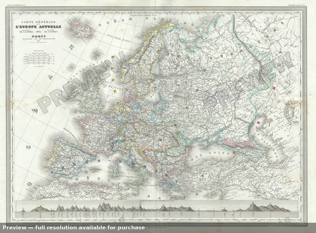 Antique map: Europe Actuelle, 1860, 1860
