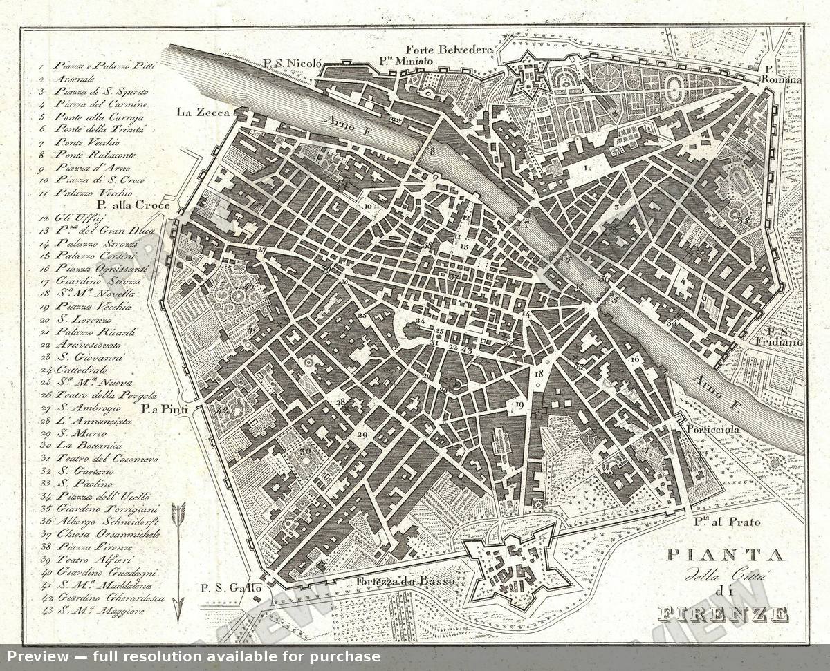 Antique map: Firenze, 1836, 1836