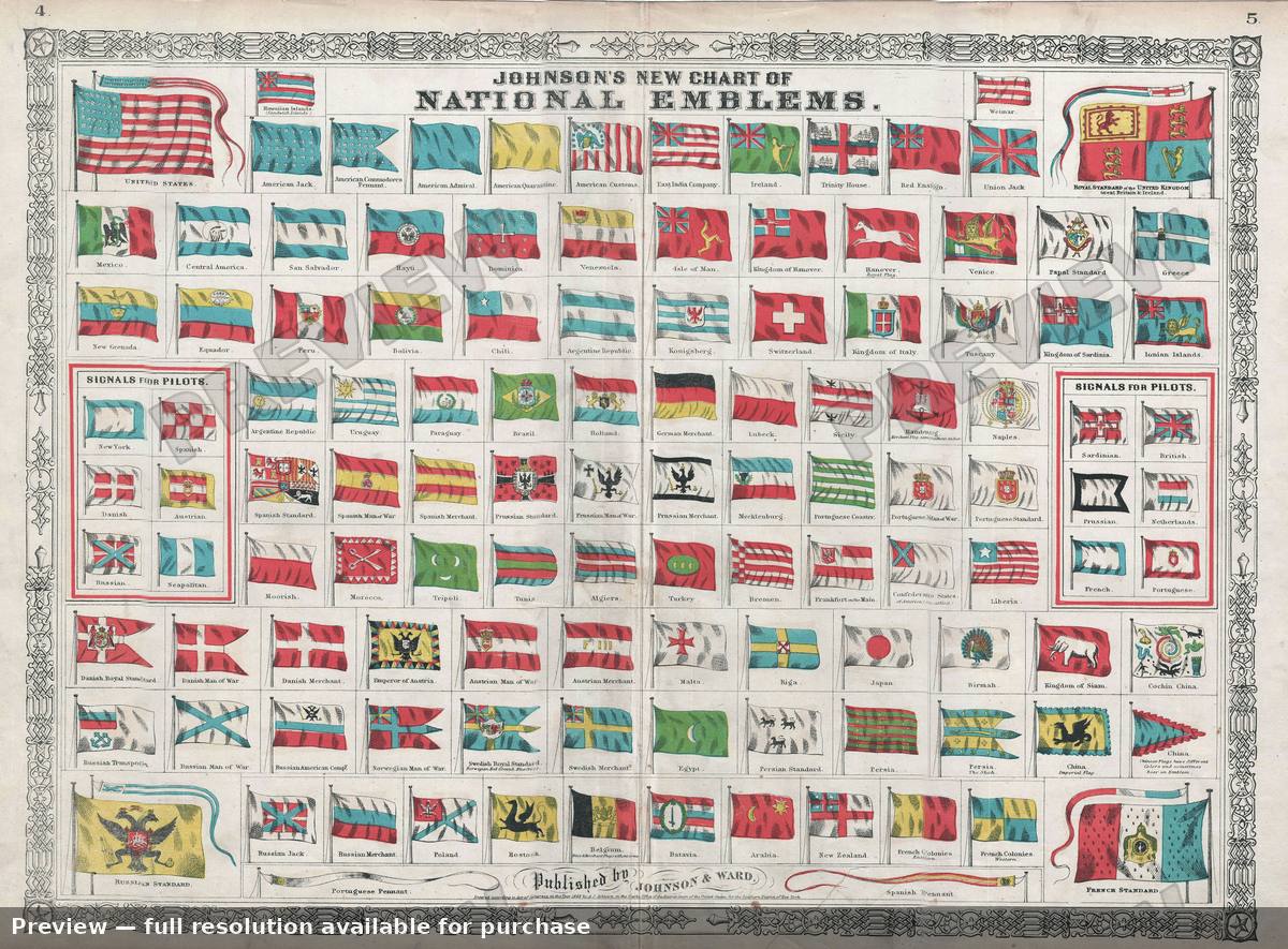 Antique map: Flags, 1864, 1864