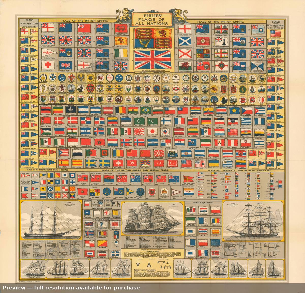 Antique map: Flagsof All Nations, 1922
