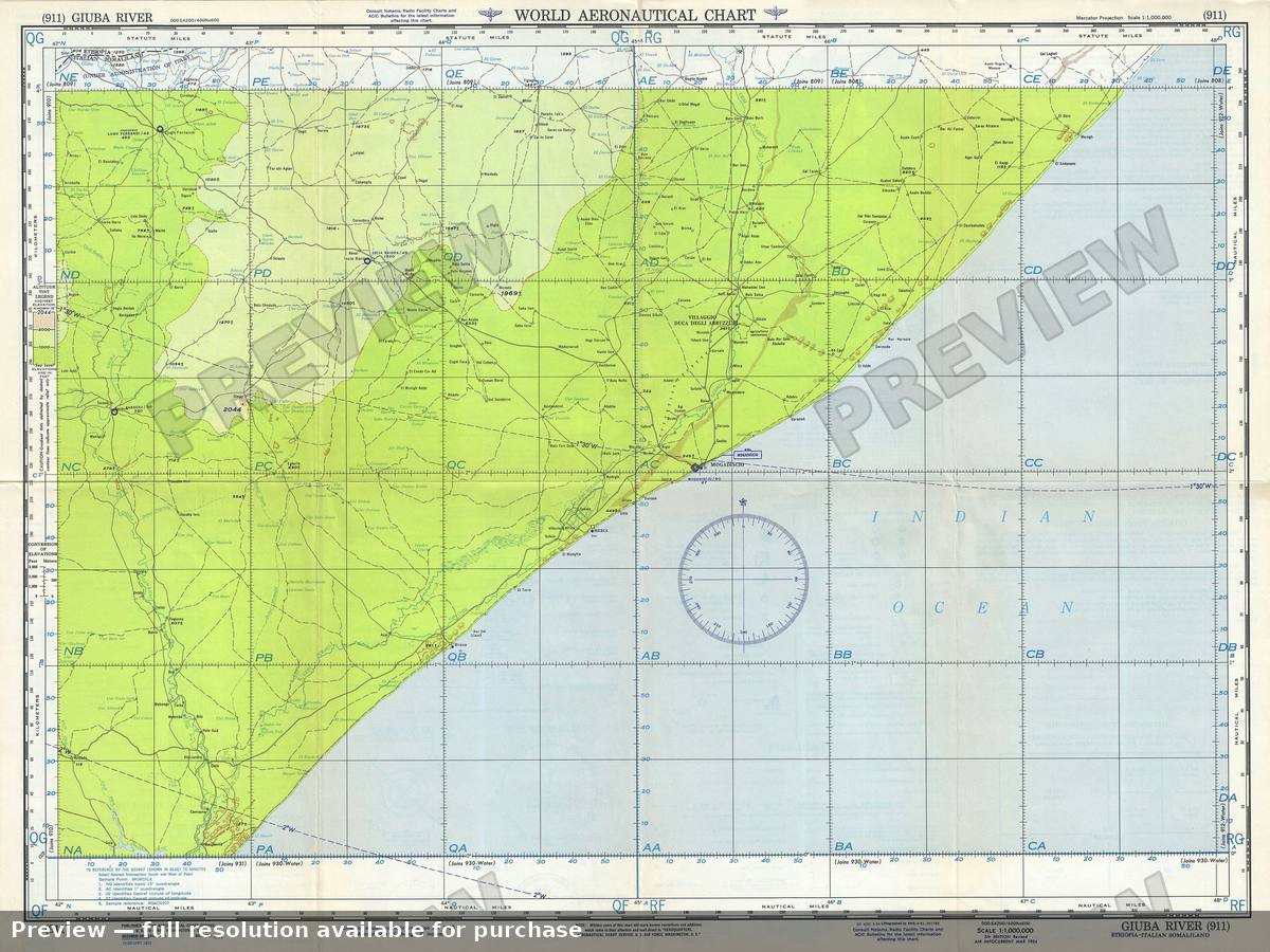 Antique map: Giuba River, 1954, 1954