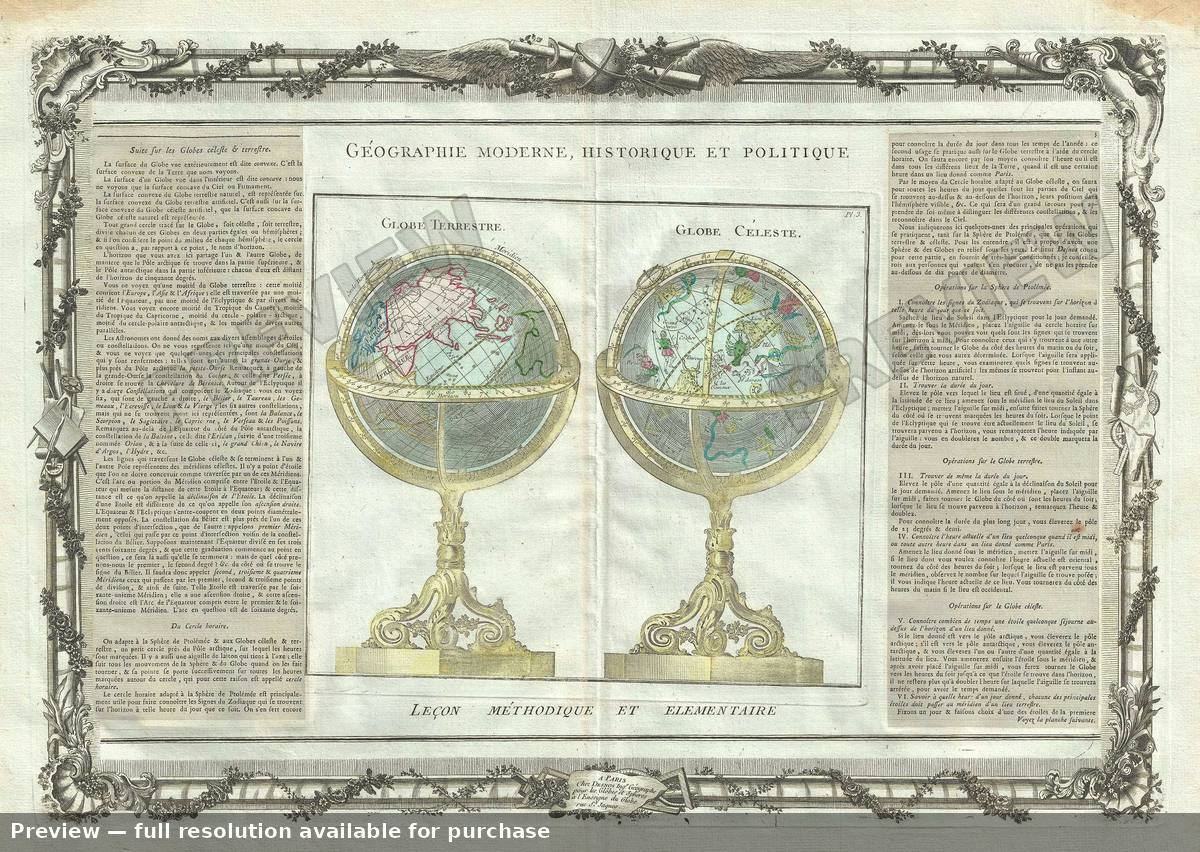 Antique map: Globe Terrestre Celeste, 1786