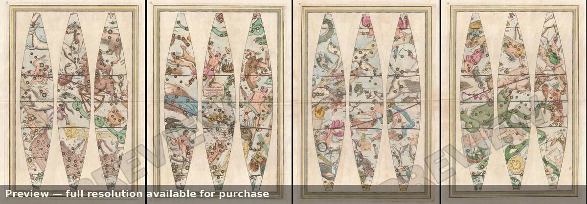 Antique map: Globo Celeste, 1792