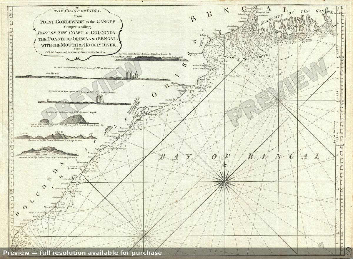 Antique map: Gordevare, 1794