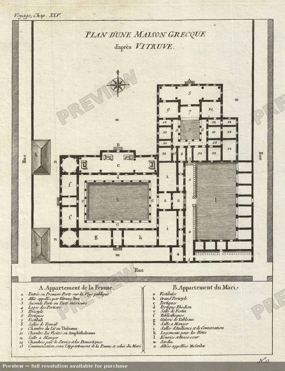 Antique map: Greek House, 1791