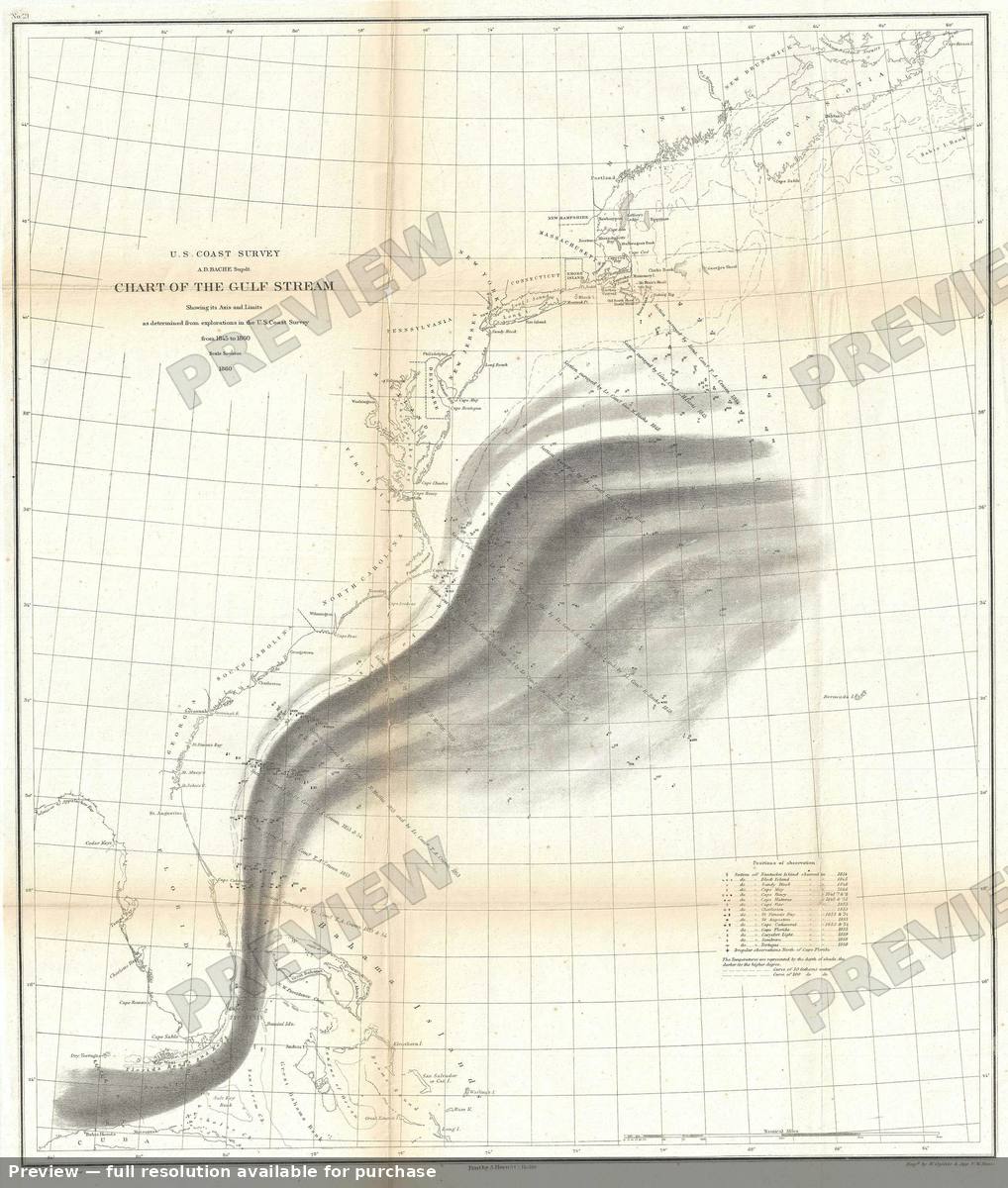 Antique map: Gulf Stream, 1860, 1860