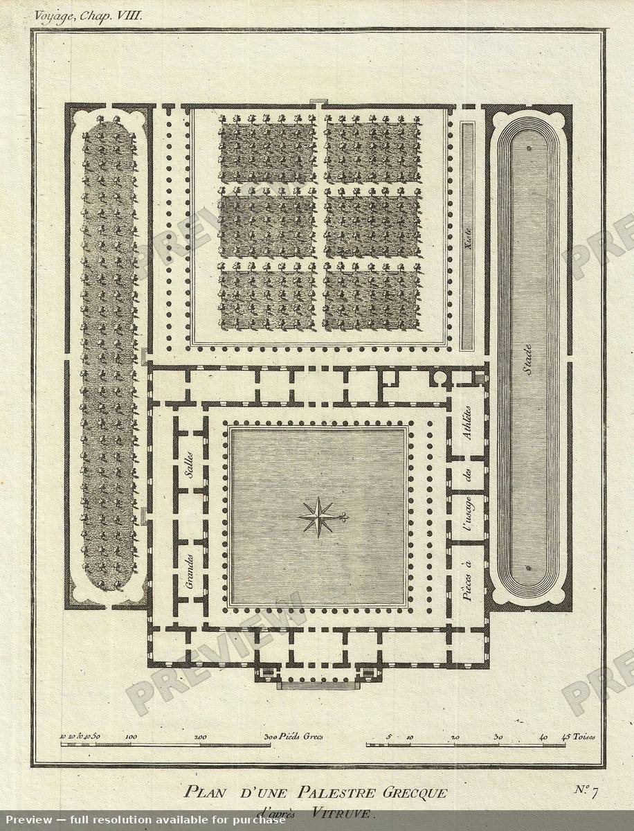 Antique map: Gymnasium, 1791